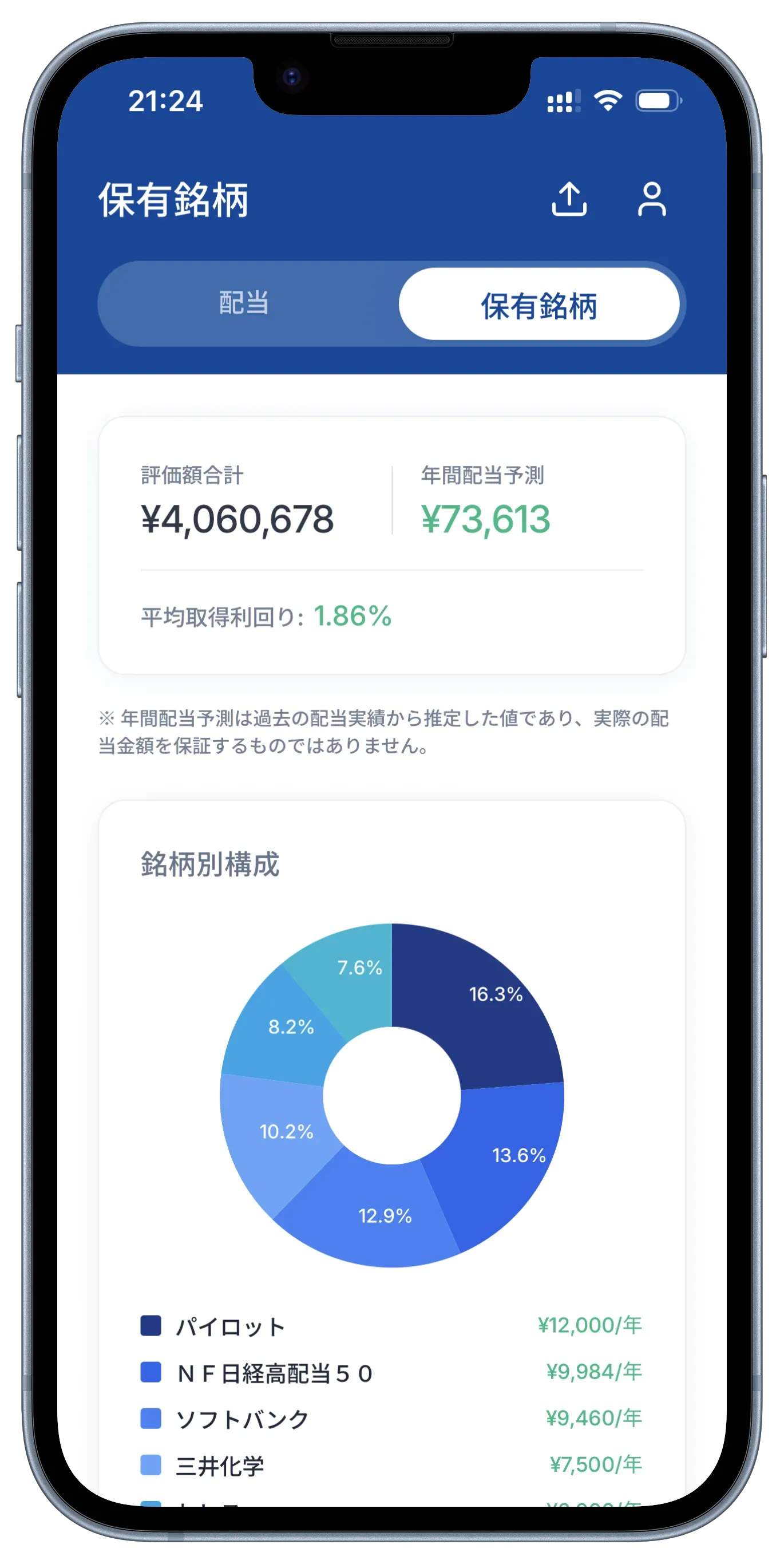 シンプル配当管理の画面