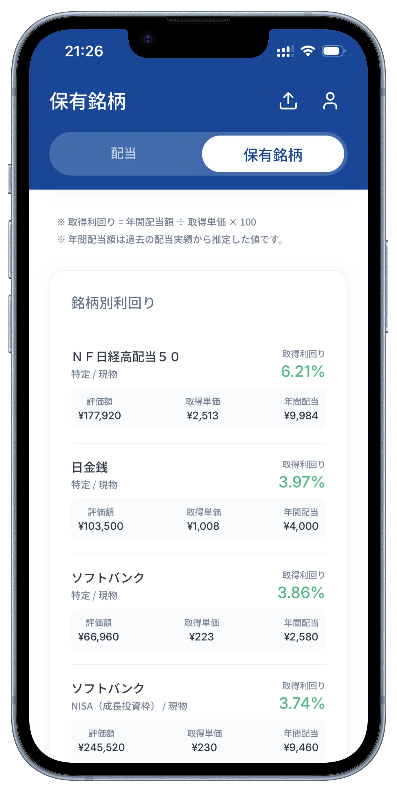 銘柄別利回り一覧