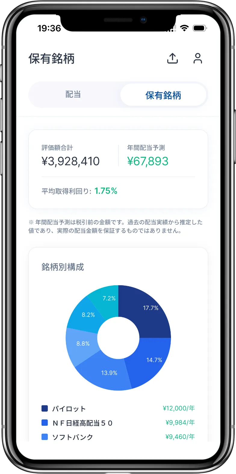 シンプル配当管理の画面
